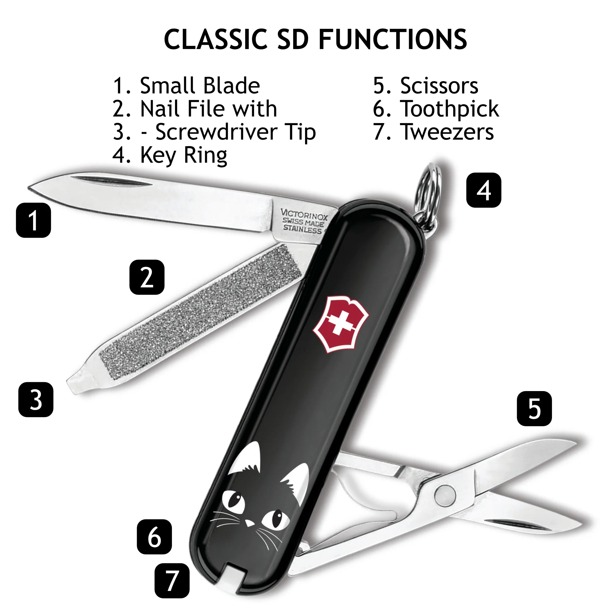 Victorinox Black Cat Classic SD Designer Swiss Army Knife - Image 3