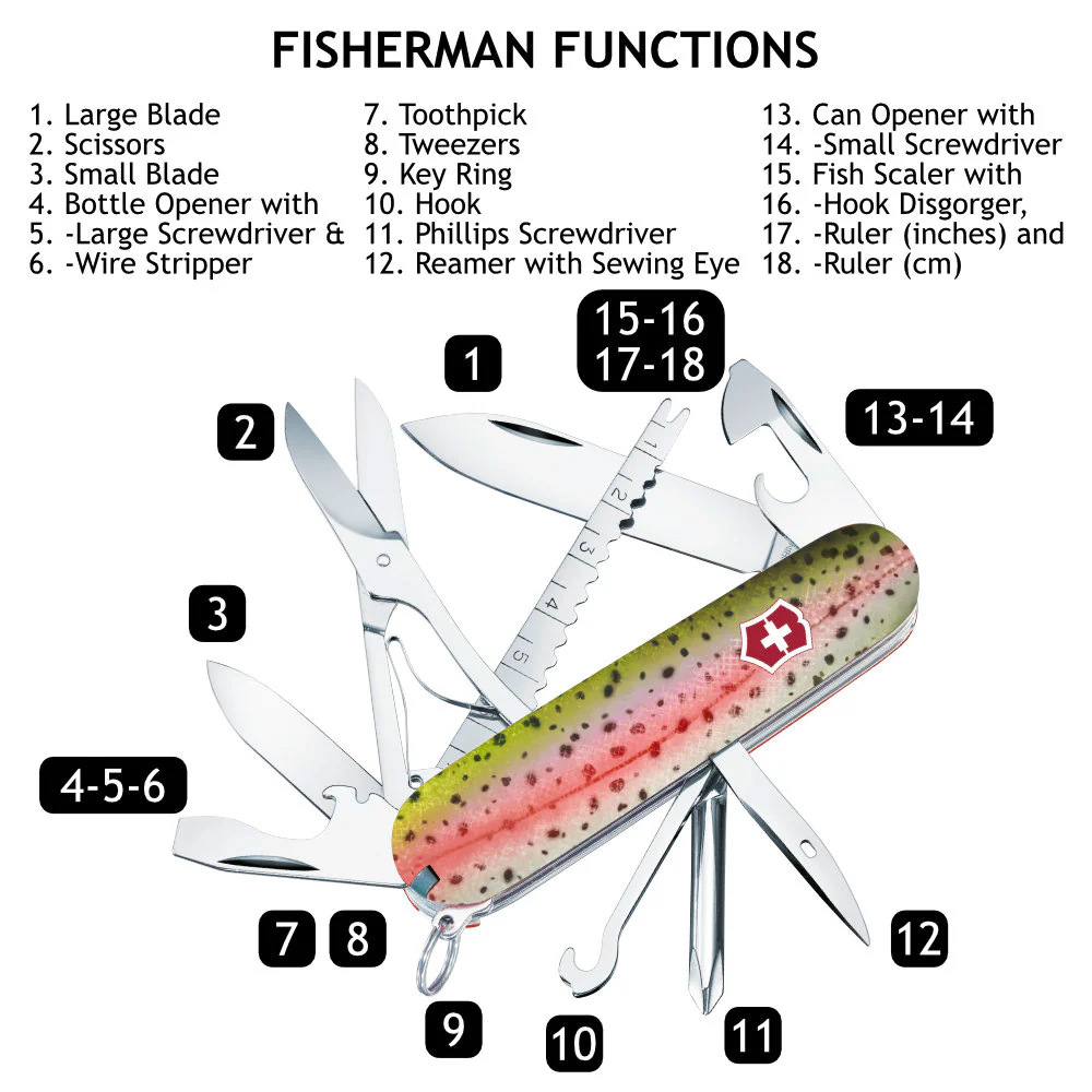 Victorinox Rainbow Trout Fisherman Designer Swiss Army Knife - Image 3