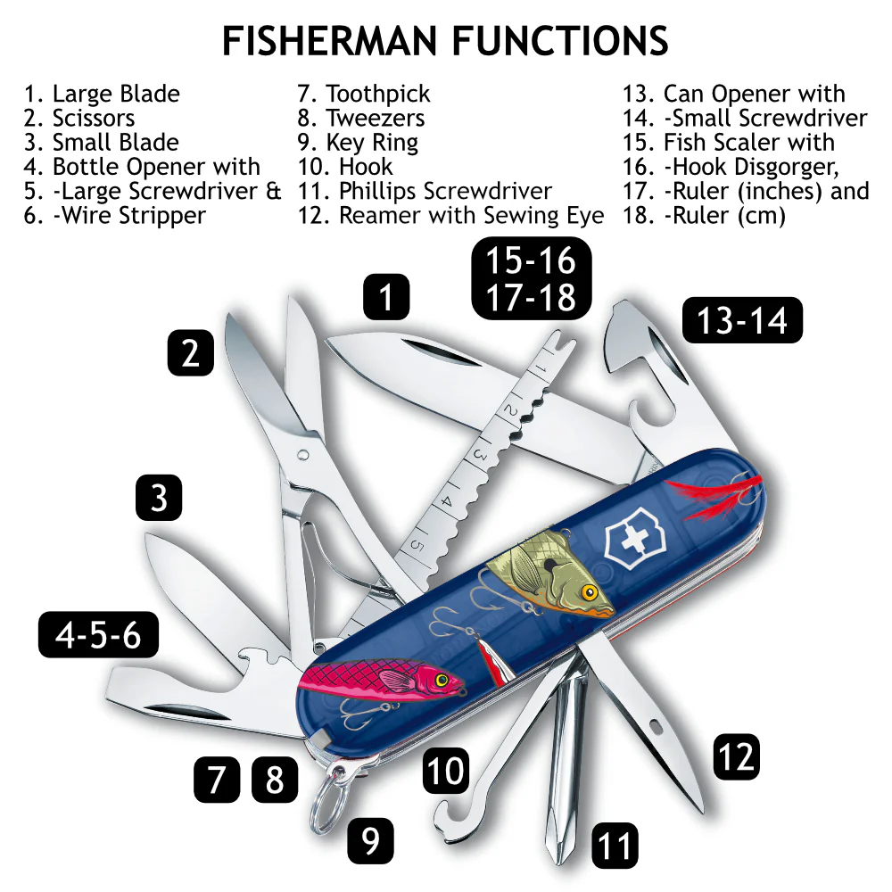 Victorinox Fishing Lures Fisherman Designer Swiss Army Knife - Image 3