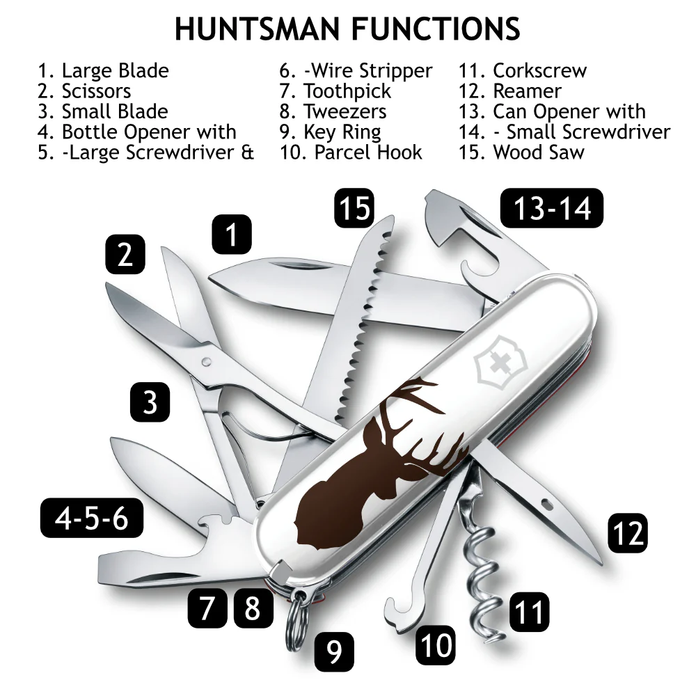 Victorinox Wild Buck Huntsman Designer Swiss Army Knife - Image 3